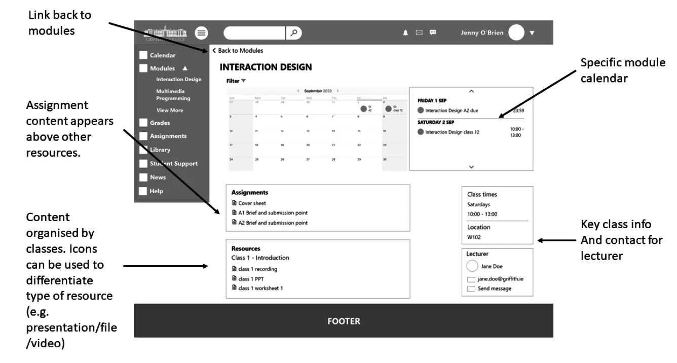 Wireframe 5