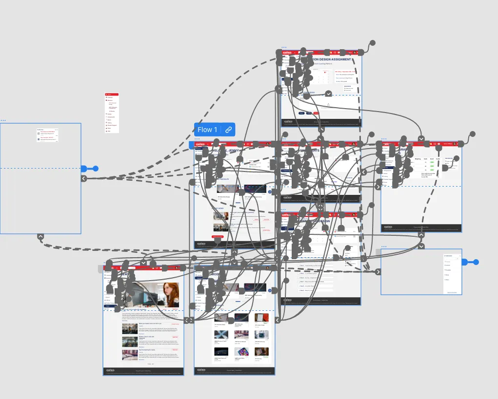 Wireframe 9