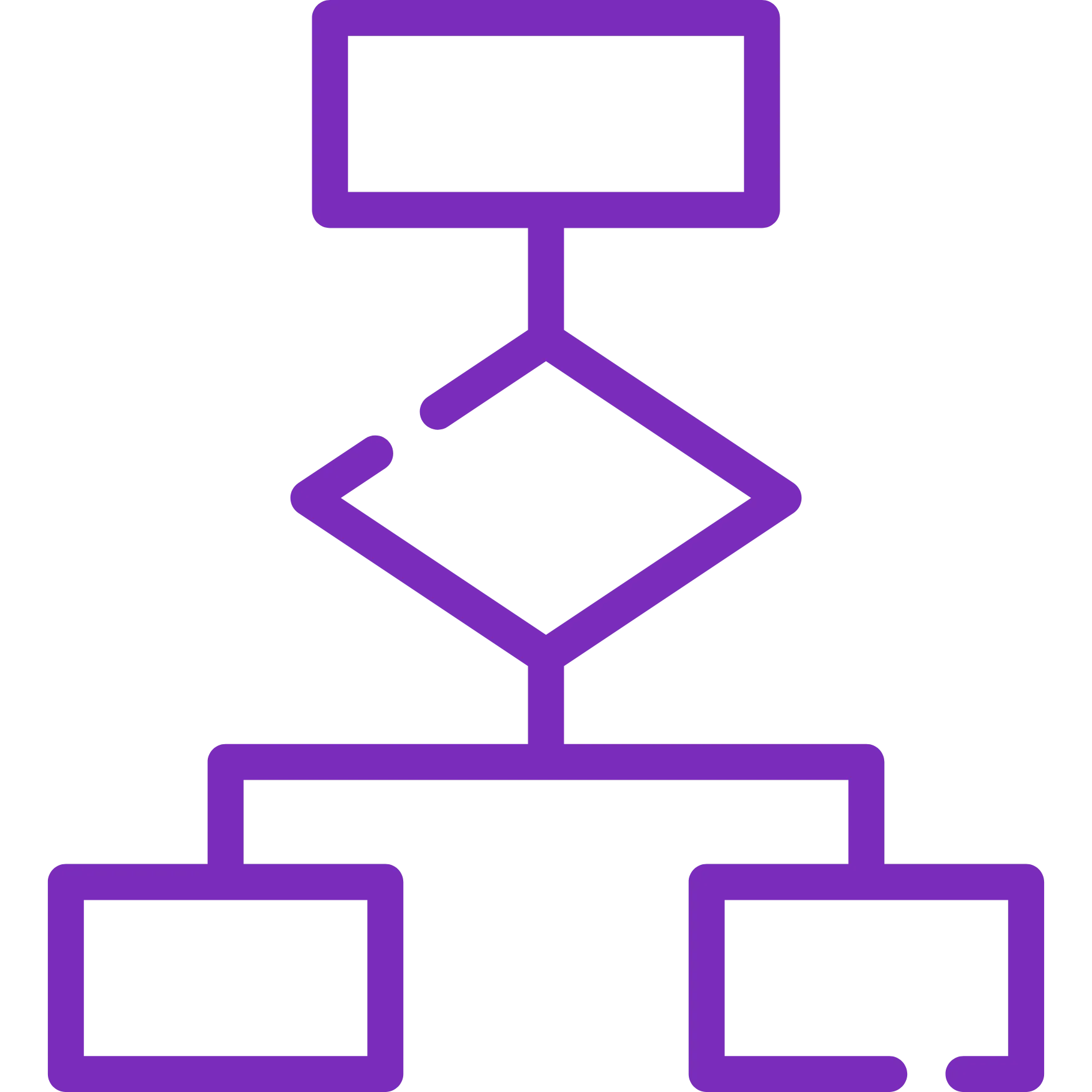 Information Architecture