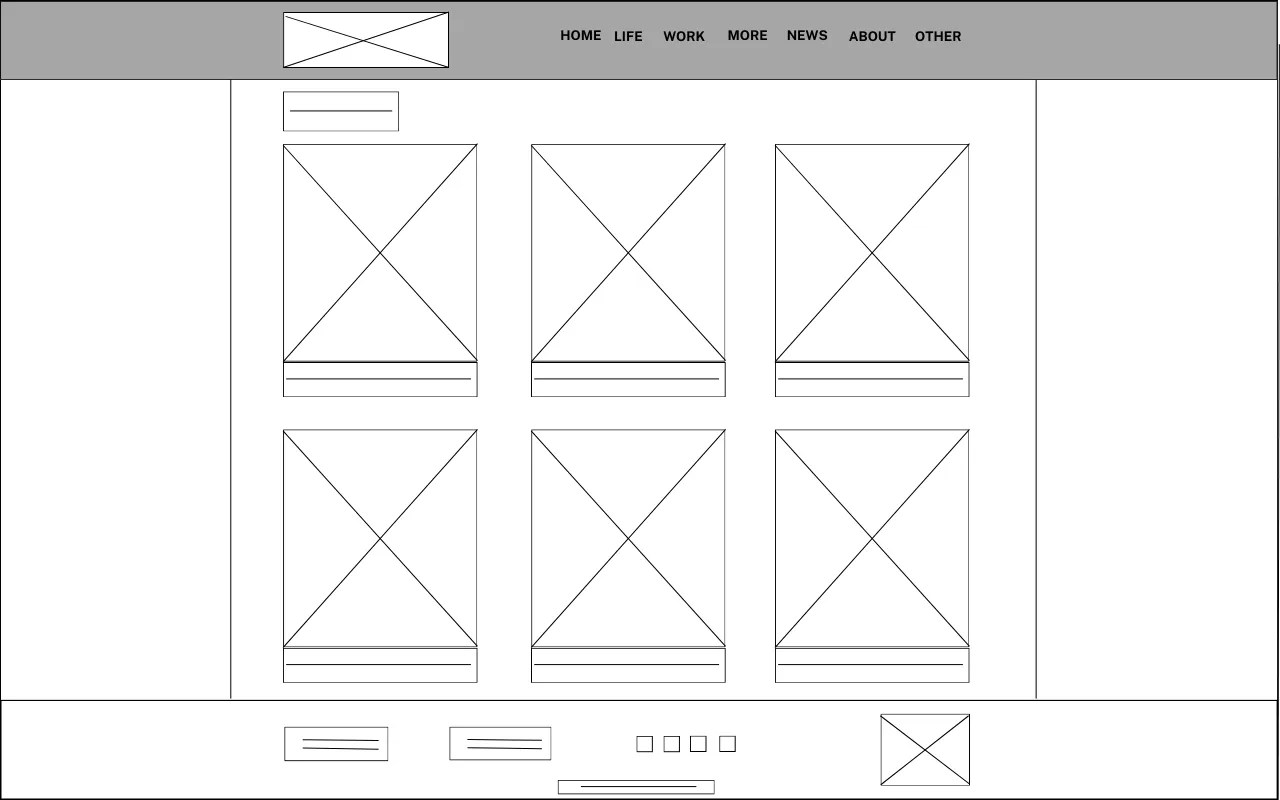 mobile view wireframe